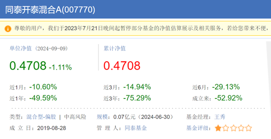 連電費(fèi)都交不起了？辟謠的同泰基金，驚現(xiàn)三年巨虧75%  第4張