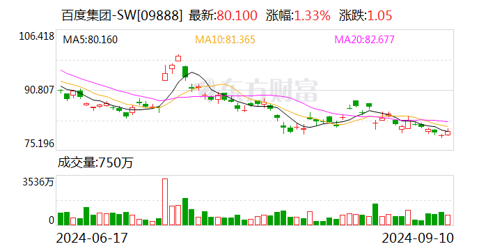 號稱投入超千億元！百度、吉利合作新車價格定了，曾毓群是001號車主！  第1張