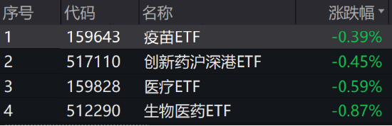 ETF日報：通信設(shè)備指數(shù)的市盈率（TTM）為22.72x，位于上市以來5.08%分位，投資的安全邊際較高，關(guān)注通信ETF  第8張