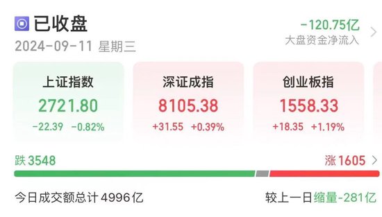 突發(fā)跳水！股價大跌超70%，發(fā)生了什么？  第1張