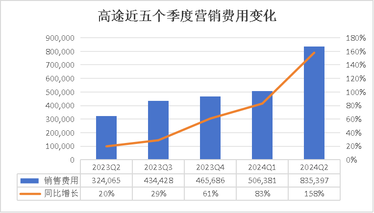 突然停播！曾因東方甄選“小作文”事件爆火，如今已清空所有商品，粉絲數(shù)還有200多萬(wàn)  第6張