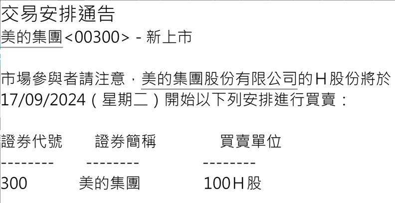 港股年內(nèi)最大IPO來了！美的“八折”闖關(guān)，比亞迪等基石投資者認(rèn)購近百億港元