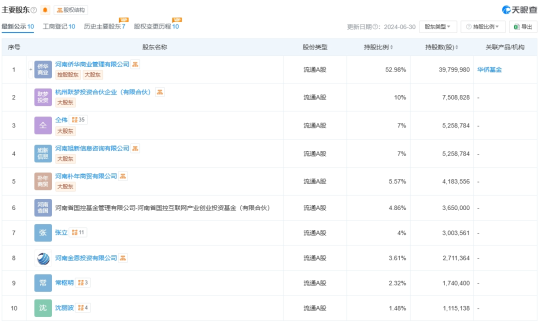 酒便利獨家回應：內(nèi)部已成立應急小組，公司經(jīng)營一切正常  第1張