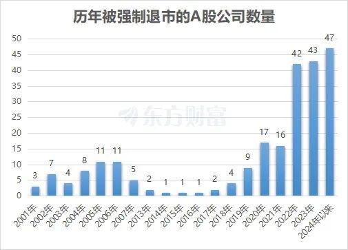 突發(fā)！*ST美尚鐵定退市，老板曾800億坐莊  第5張