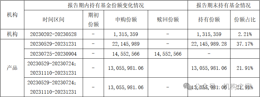 “12宗罪”爆料指向興銀基金！第二項爆料與事實部分相符  第10張