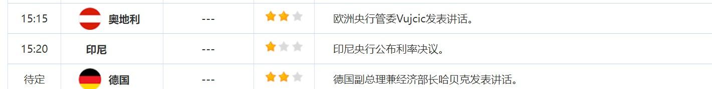 9月18日財經(jīng)早餐：美國零售額意外上升美元上漲黃金承壓，黎巴嫩尋呼機爆炸事件后誓言報復(fù)