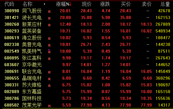 中字頭重大重組，明日復(fù)牌！價(jià)格確定