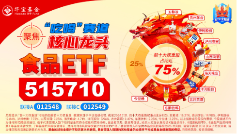 A股放量反攻，金融科技ETF（159851）領(lǐng)漲近4%，港股火熱3連陽，行情賽點臨近？明日揭曉  第9張