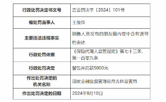 英大人壽吉林分公司被罰：因銷售人員發(fā)布的朋友圈內容中含有誤導性表述  第4張