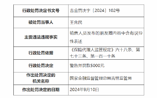 英大人壽吉林分公司被罰：因銷售人員發(fā)布的朋友圈內容中含有誤導性表述  第5張