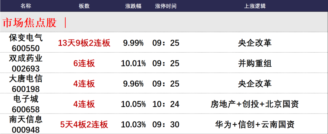 晚報| 創(chuàng)新藥突傳利好！股王回購了！9月20日影響市場重磅消息匯總