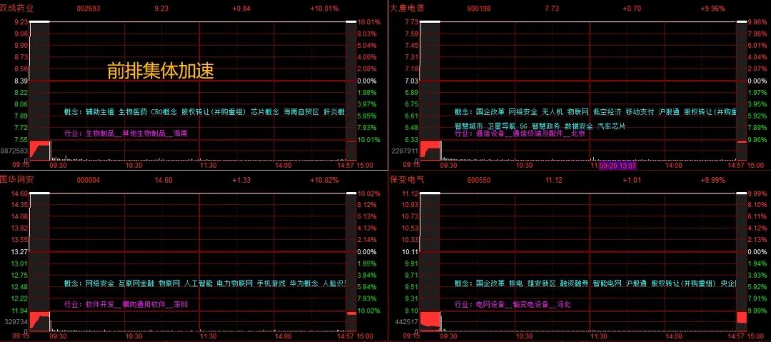 晚報(bào)| 創(chuàng)新藥突傳利好！股王回購(gòu)了！9月20日影響市場(chǎng)重磅消息匯總  第7張