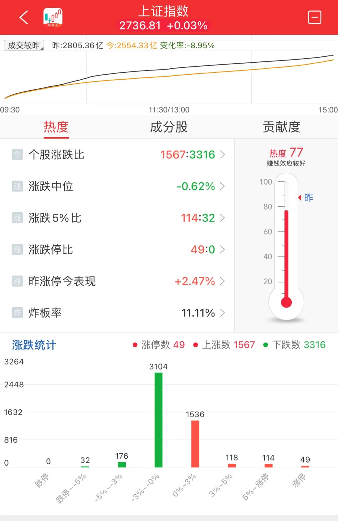 晚報(bào)| 創(chuàng)新藥突傳利好！股王回購(gòu)了！9月20日影響市場(chǎng)重磅消息匯總  第11張