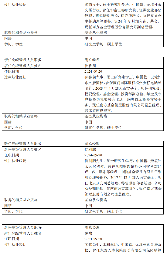 南方基金完成高管團(tuán)隊(duì)換屆 楊小松擔(dān)任公司總經(jīng)理兼首席信息官  第2張