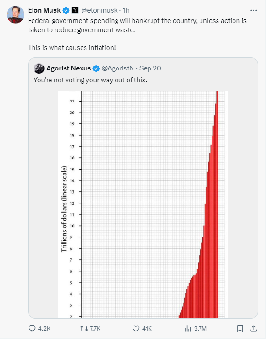 馬斯克：美國政府的開支將使國家破產(chǎn)！