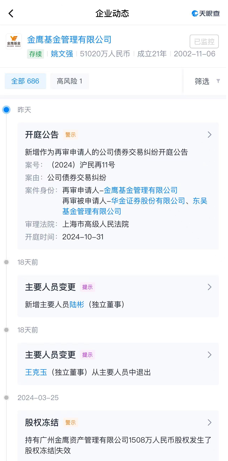 這又是哪個債惹事了？10月最后一天開庭 原告金鷹基金，被告華金證券、東吳基金