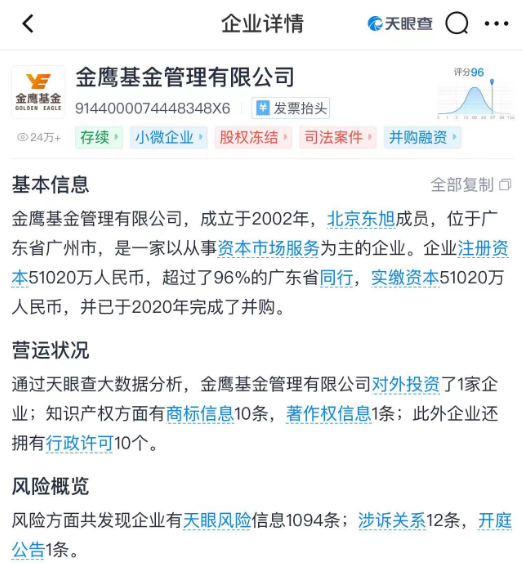 這又是哪個債惹事了？10月最后一天開庭 原告金鷹基金，被告華金證券、東吳基金