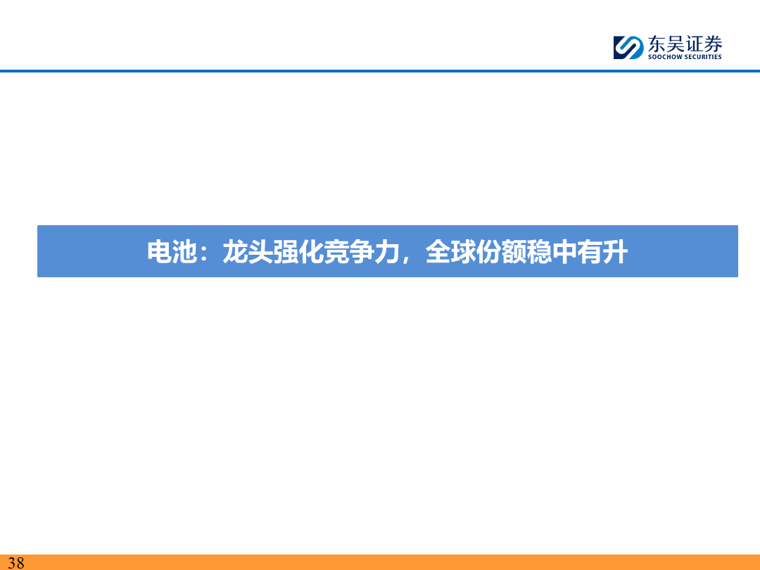 【東吳電新】電動車9月報：國內(nèi)銷量亮眼+海外大儲爆發(fā)，產(chǎn)業(yè)鏈旺季持續(xù)  第37張