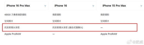 蘋果官網(wǎng)刪除iPhone 16后置鏡頭配備抗反射鏡頭涂層：實(shí)測(cè)相機(jī)鬼影還在