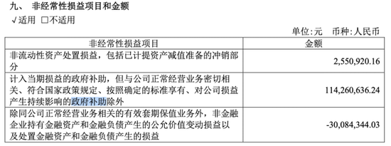 四川長(zhǎng)虹500億營(yíng)收背后：凈利率不足1%，電視業(yè)務(wù)沒落