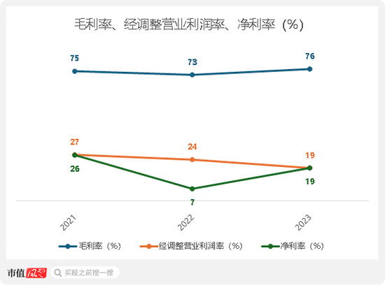 扒竊對手商業(yè)數(shù)據(jù)，創(chuàng)始人獲刑隱退幕后，元光科技：高度依賴“車來了”APP，港股IPO是起點還是終點？  第6張