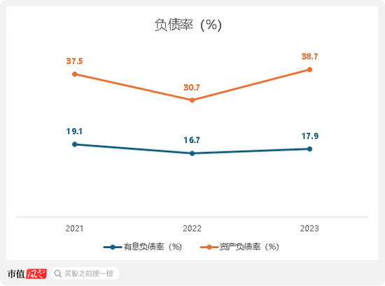 扒竊對手商業(yè)數(shù)據(jù)，創(chuàng)始人獲刑隱退幕后，元光科技：高度依賴“車來了”APP，港股IPO是起點還是終點？  第7張