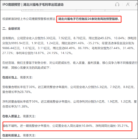 興福電子IPO募資吃相難看？定增與分拆“兩連吃” 疑踩線沖刺獨立性遭拷問