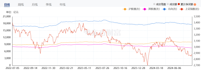 財富管理每周復盤【2024年9月第三周】  第4張