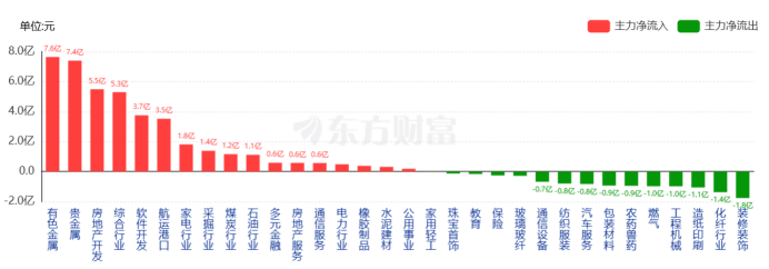 財富管理每周復盤【2024年9月第三周】  第5張