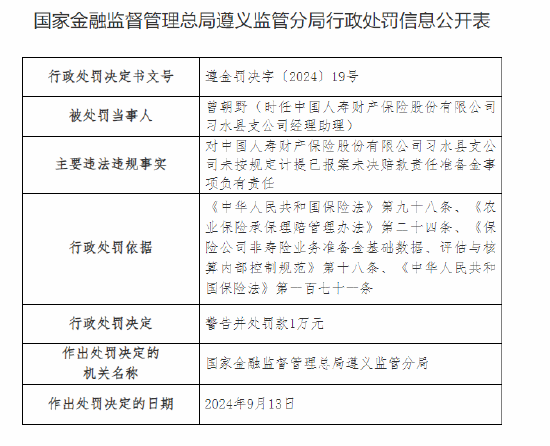 中國人壽財(cái)險(xiǎn)習(xí)水縣支公司被罰9萬元：未按規(guī)定計(jì)提已報(bào)案未決賠款責(zé)任準(zhǔn)備金