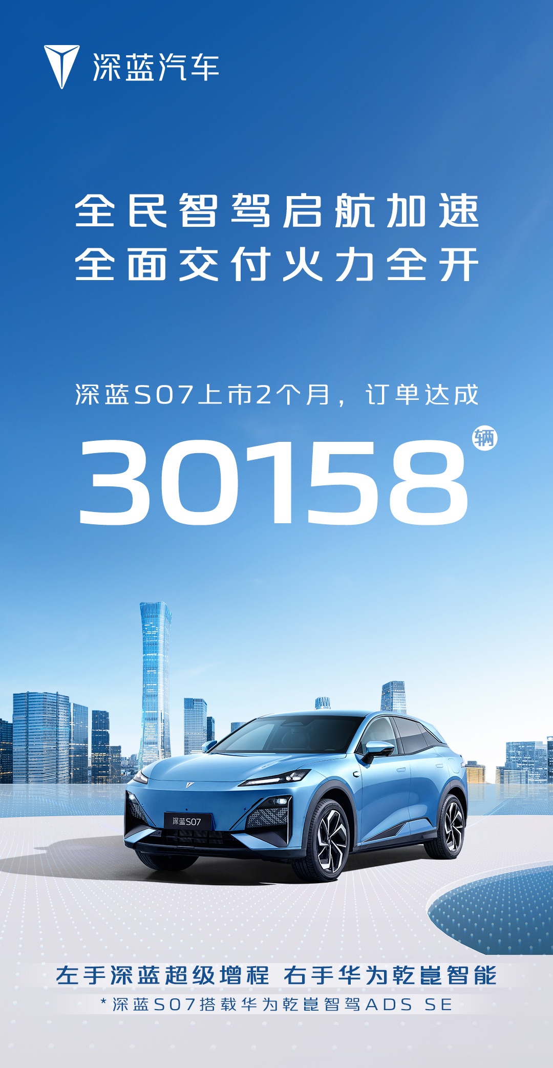 深藍(lán)汽車：S07 上市 2 個月，訂單達(dá)成 30158 輛