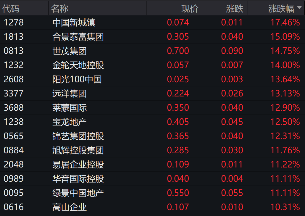 白酒，大消息！  第10張