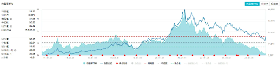 吃喝事大！食品ETF（515710）罕見漲停！基金經(jīng)理火線解讀，超百億主力資金涌入  第5張