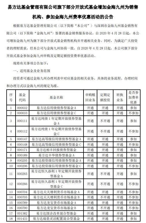 “分手”成“冤家”，融通基金傷了誰？  第5張