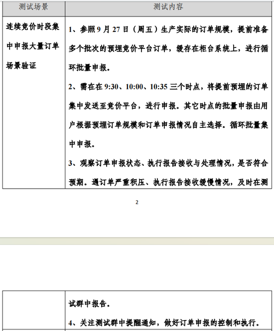 周日，上交所全網測試！劃重點：集中申報大量訂單時，驗證競價處理平穩(wěn)運行