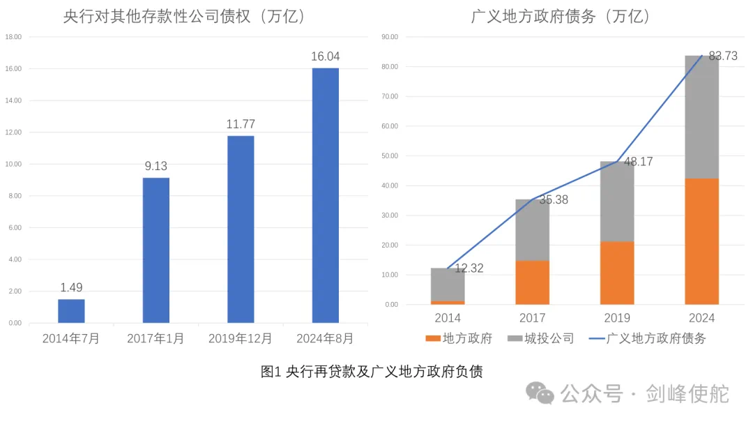 殷劍峰：市場(chǎng)能走多遠(yuǎn)，還要從2015年說起  第1張