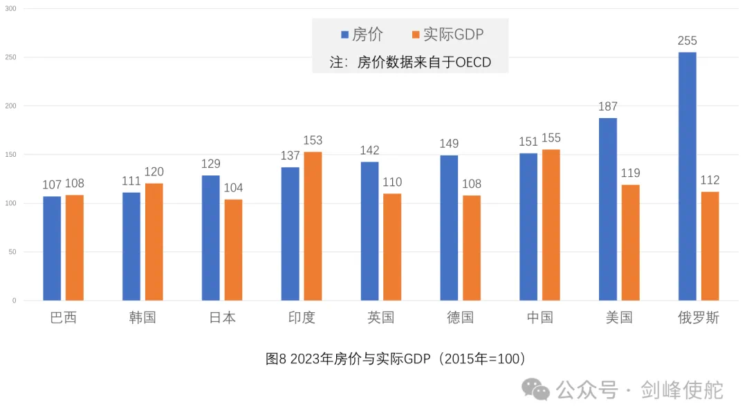 殷劍峰：市場(chǎng)能走多遠(yuǎn)，還要從2015年說起  第7張