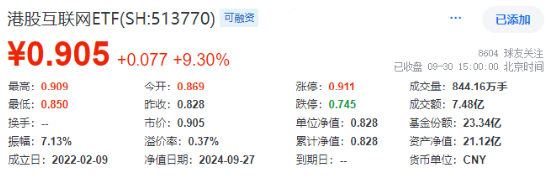 AH暴漲！2.59萬億元新紀錄！牛市旗手券商ETF（512000）強勢兩連板，雙創(chuàng)龍頭ETF（588330）20CM漲停！