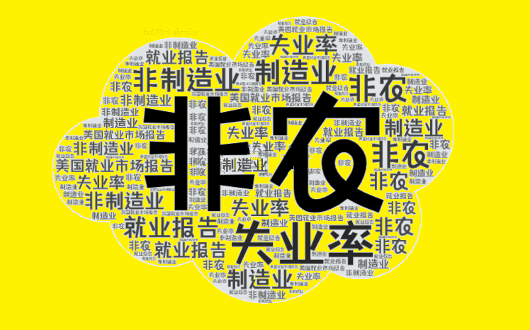 9月非農(nóng)遠(yuǎn)超預(yù)期！黃金跳水18美元，美指暴漲60點(diǎn)！