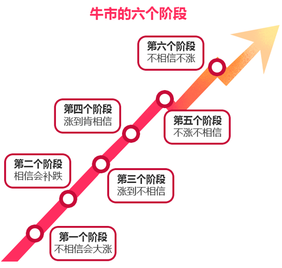 “我還沒上車?。　? 第8張