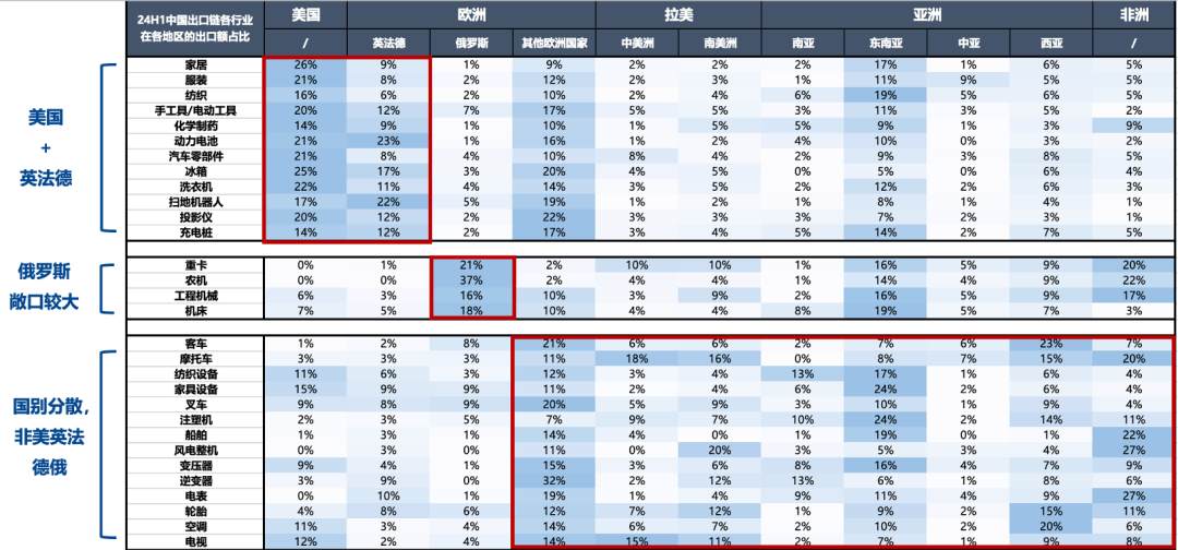 5天漲超25%后，廣發(fā)劉晨明：一波流還是牛市起點，決勝在12月  第12張