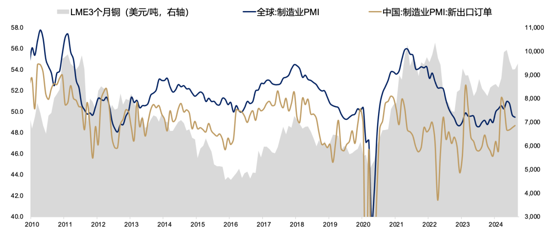 5天漲超25%后，廣發(fā)劉晨明：一波流還是牛市起點，決勝在12月  第16張