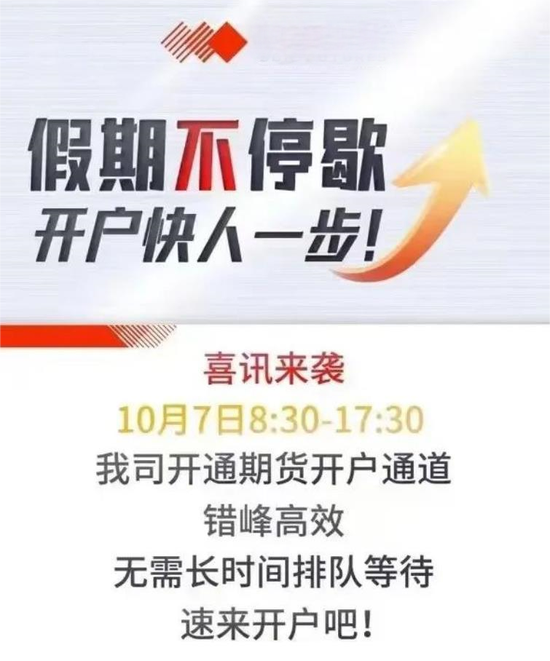 A股，熱搜第一！任澤平大膽預測，A股開盤這樣走！券商提前復工刷屏……  第4張