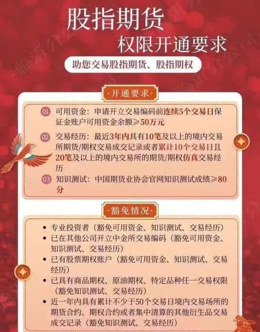 A股，熱搜第一！任澤平大膽預測，A股開盤這樣走！券商提前復工刷屏……  第7張