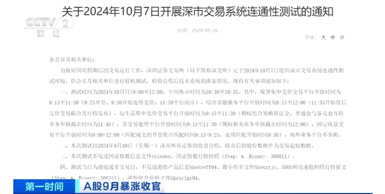 滬深交易所，今日全網(wǎng)測(cè)試！港股假期暴漲，中概股指數(shù)兩周狂飆2256點(diǎn)