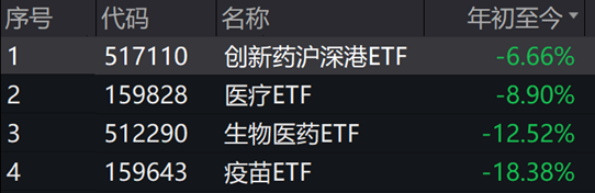 ETF日報：受AI硬件創(chuàng)新提振，PC端需求同樣有望復(fù)蘇，下半年消費(fèi)電子旺季表現(xiàn)值得期待  第3張