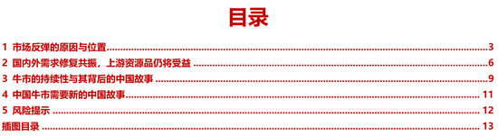 民生策略：放下踏空焦慮，思考中國故事