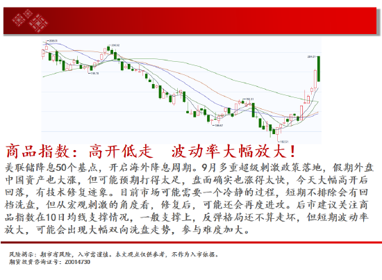 中天期貨:玉米回踩均線 生豬有企穩(wěn)跡象  第2張