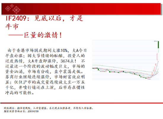 中天期貨:玉米回踩均線 生豬有企穩(wěn)跡象  第3張