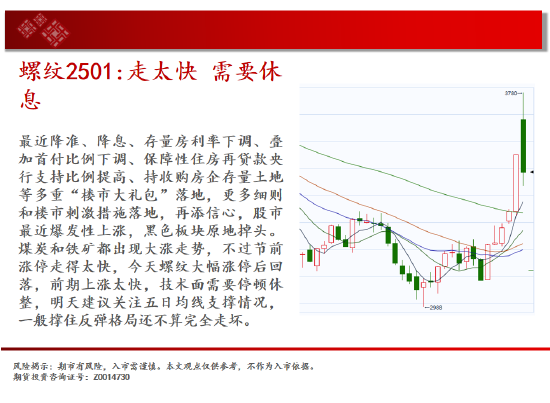 中天期貨:玉米回踩均線 生豬有企穩(wěn)跡象  第6張